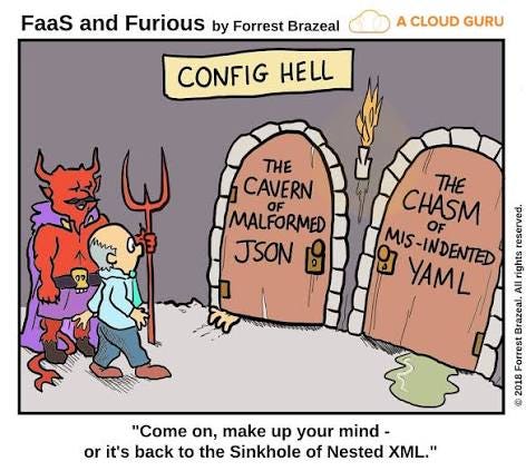 Four roads to config hell