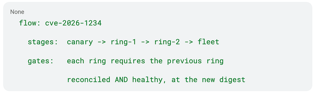 rings are pipelines for fleets