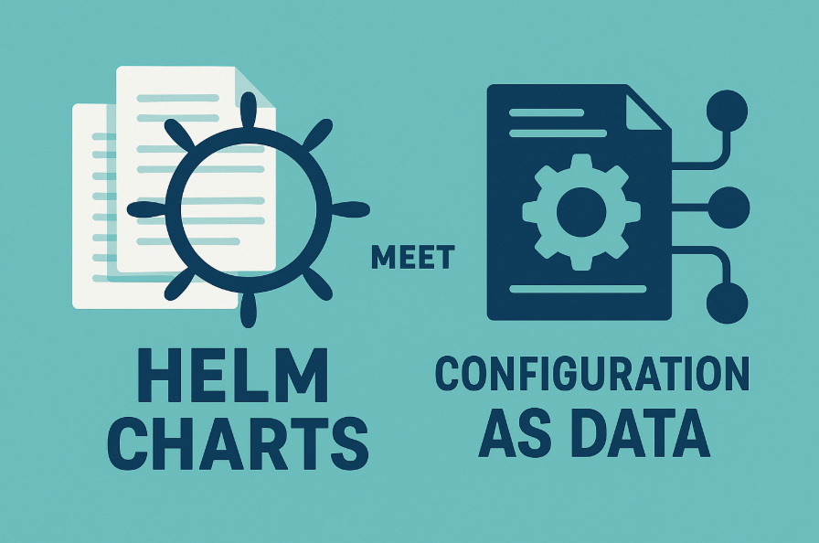Helm Charts Meet Configuration as Data - The ConfigHub’s Approach