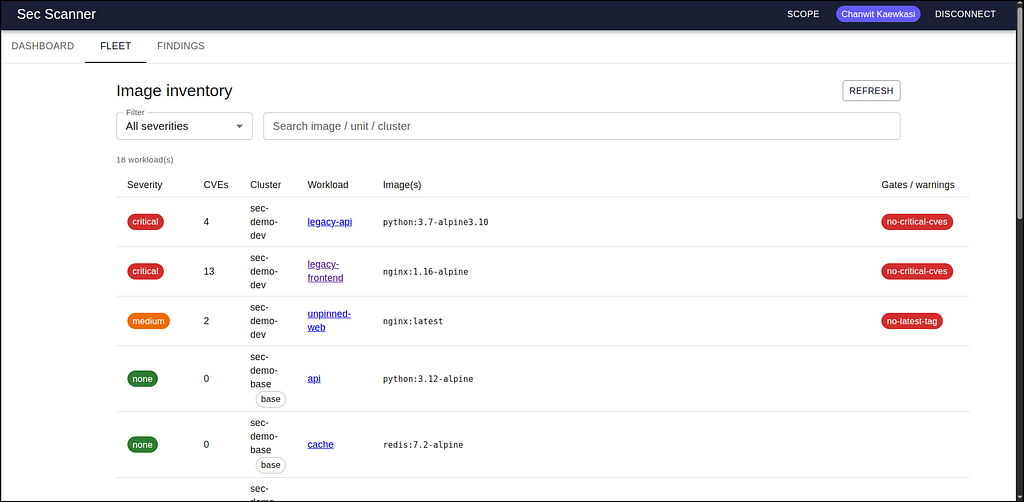 Fleet-level image inventory made easy. A single query is powerful enough to scan across a fleet of clusters.